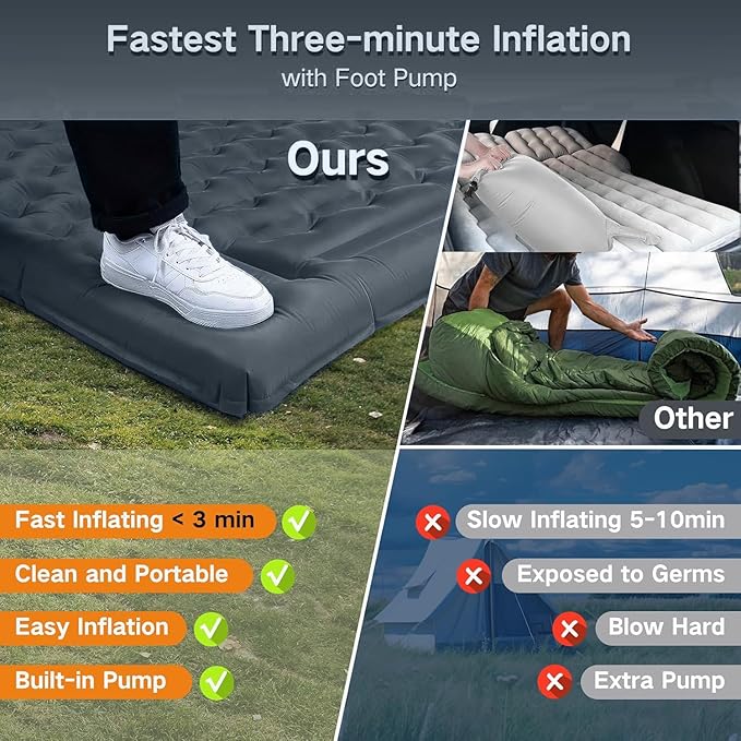 Double Sleeping Pad Camping, Self Inflating 6'' Extra-Thick 2 Person Pillow Built-in Foot Pump Waterproof Inflatable Sleeping Mat Backpacking, Tent, Hiking, Portable Camping Pad (Grey)