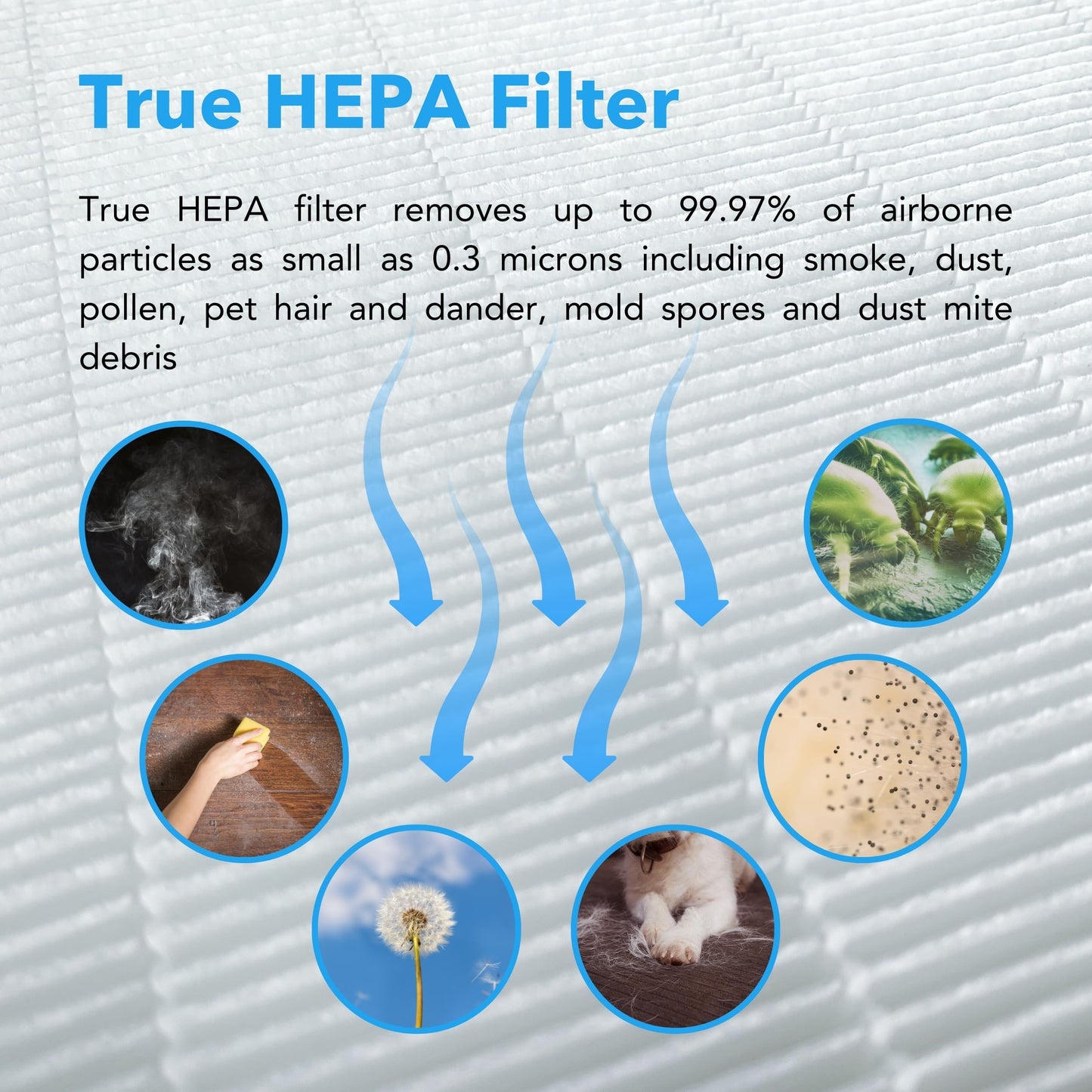 Hunter HP980 Air Purifiers for Home Large Room and Bedroom. Industrial Strength True HEPA Air Purifier for Pets, Odors, Allergens, Smoke, Dust, VOC's. Cleans 3225 Ft² Per Hour.