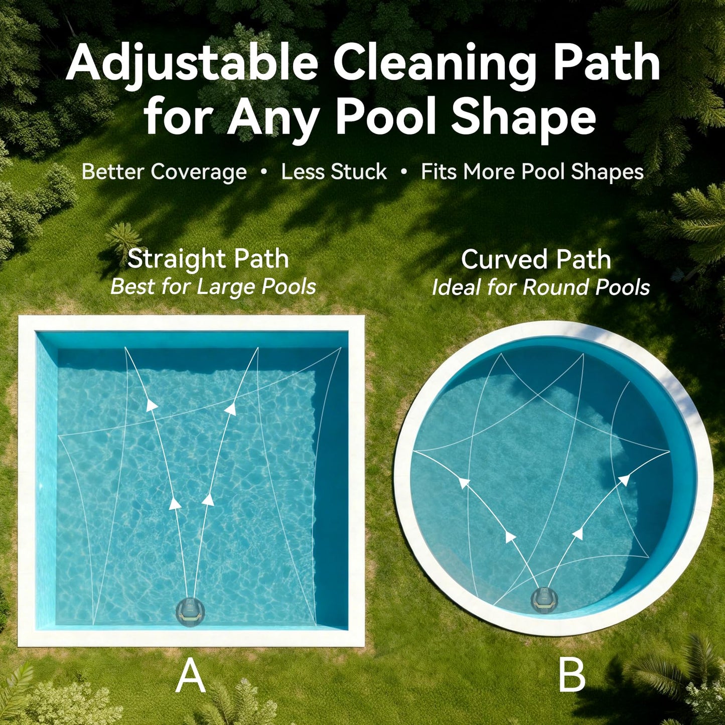 CliBot S1 Cordless Pool Vacuum, Automatic Pool Cleaner Robot with 120 Min Runtime, Powerful Dual-Motor, Auto Park, 2 Cleaning Paths, for Above Ground Pools and Flat In-Ground Pools up to 850 Sq.Ft