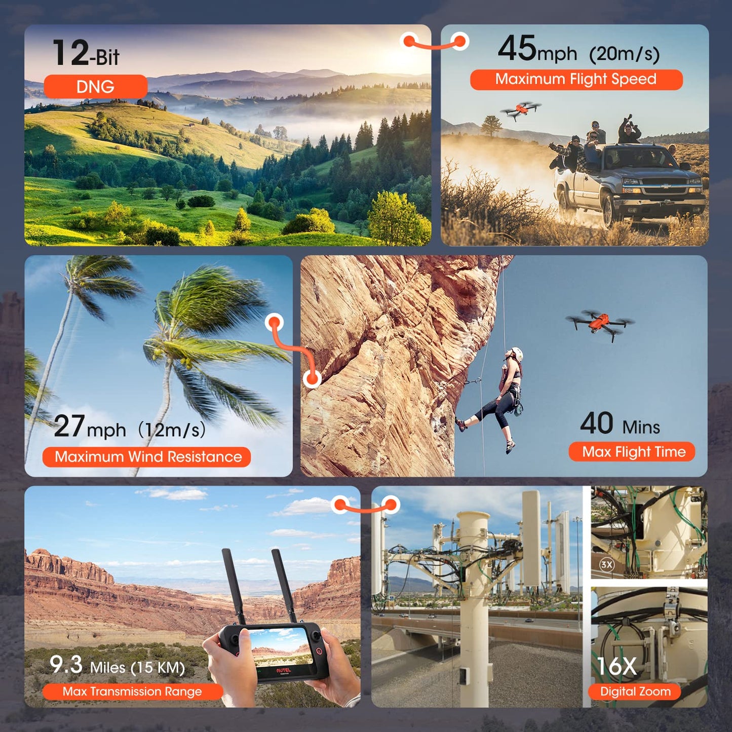 Autel Robotics EVO 2 Pro V3: Son-y 1" CMOS Sensor & 6K HDR Video, Moonlight Algorithm 2.0, Max ISO 44000,12-Bit DNG, 6.4" Smart Controller SE,15KM Transmission, 360° Obstacle Avoidance, 40 Minutes