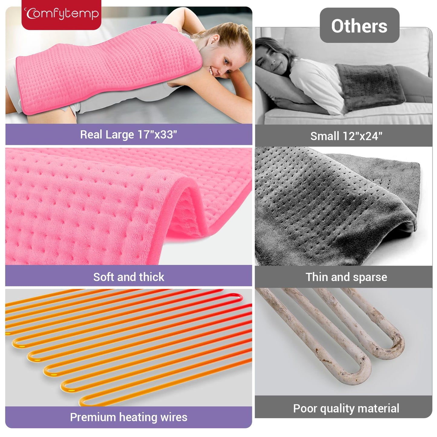Comfytemp 17''x 33'' King Size Heating Pad for Back & Period, FSA Eligible Items Only List, HSA Approve Extra Large Cute Heating Pad XXL, Electric Heat Pad for Neck/Shoulder/Knee, Washable, Pink