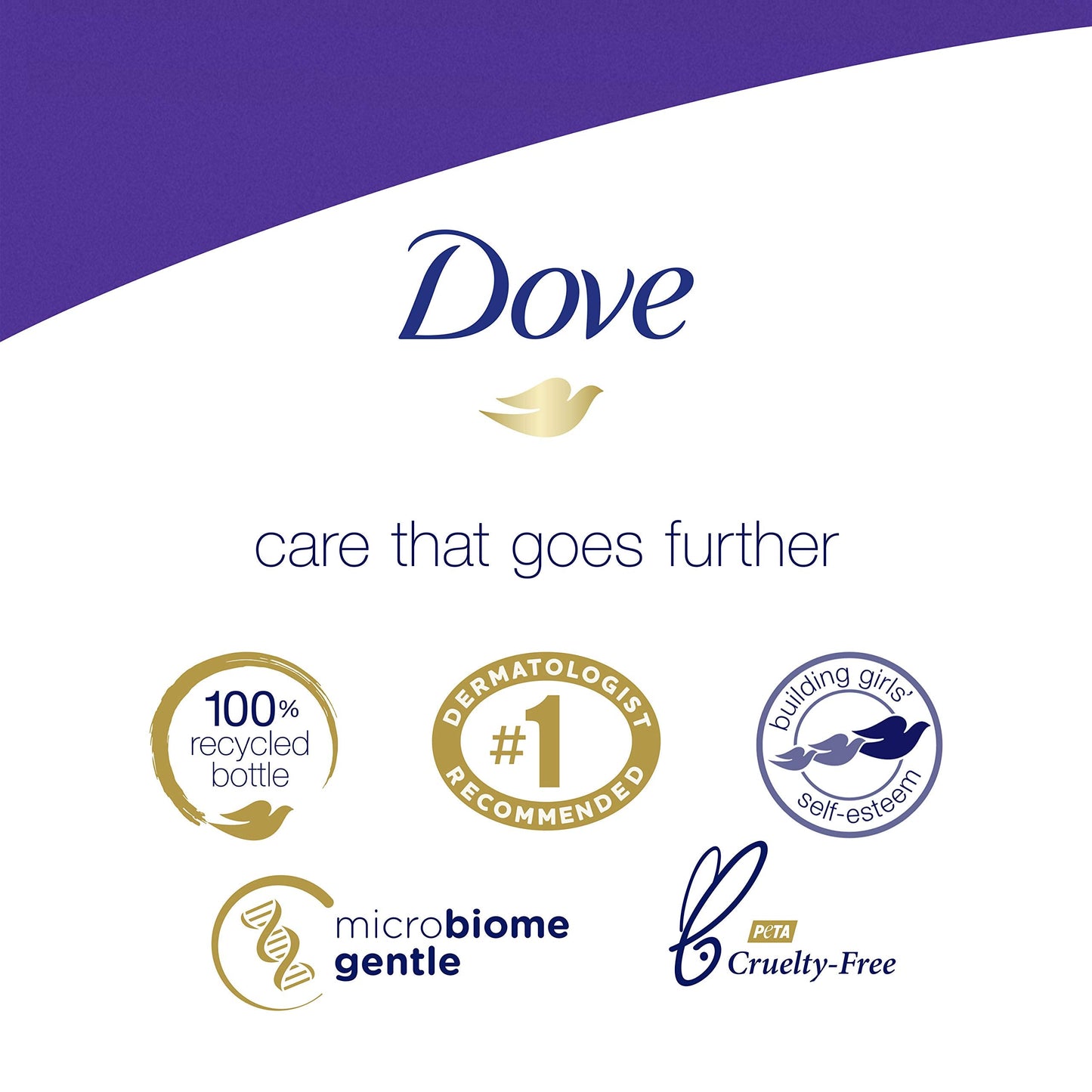 Dove Relaxing Body Wash Pump Calms & Comforts Skin Lavender Oil and Chamomile Effectively Washes Away Bacteria While Nourishing