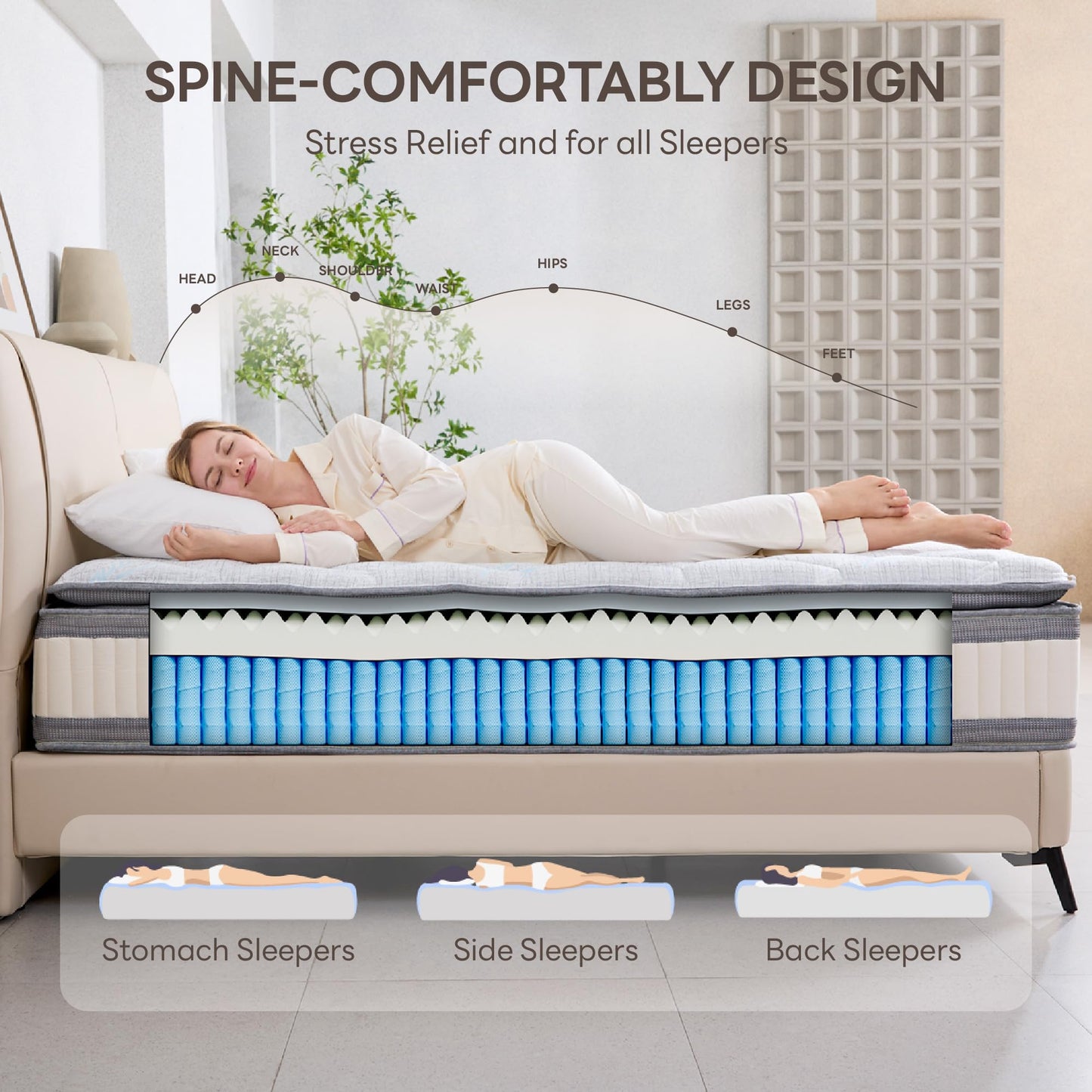 LIKIMIO Queen Mattress, 10 Inch Gel Memory Foam Mattress Zoned Pressure Relief with Medium Firm, Bed in a Box Individual Pocket Springs for Motion Isolation, SG Made, CertiPUR-US Certified