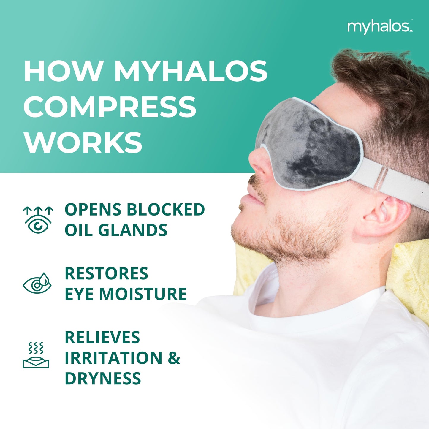 MyHalos® Heated Eye Mask for Dry Eyes - Steam Warm Compress for Eyes - Remove Styes, Chalazion Therapy Warming and Heating Pad Hot Compress - Moist Heat Mask for Blepharitis & MGD - FSA|HSA Eligible