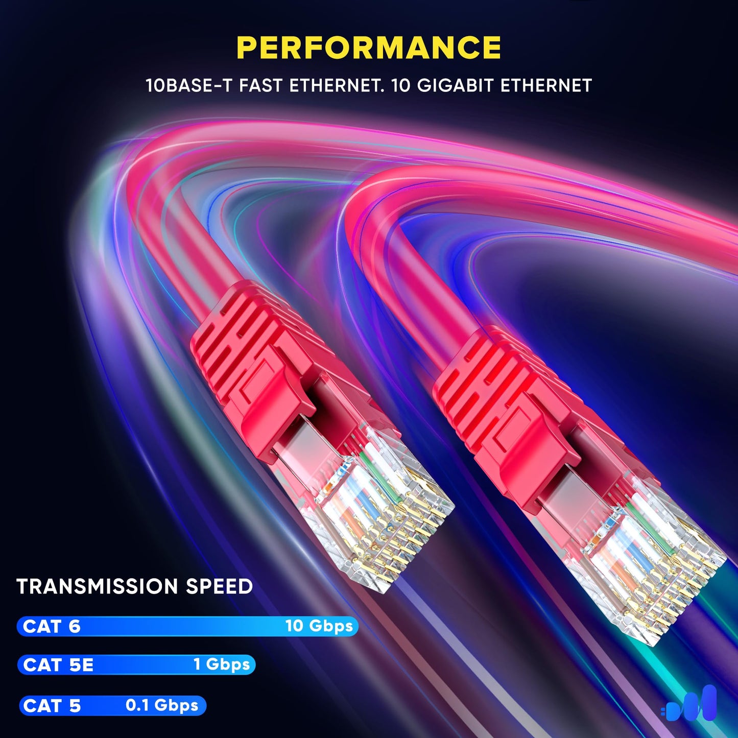 Maximm Cat 6 Ethernet Cable - 20 Ft (12-Pack) - High-Speed Lan, Internet, Patch, And Network Cable - Utp, 10Gbps, 550Mhz Etherne
