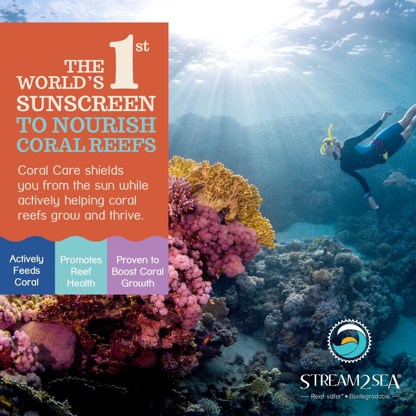 Stream2Sea Coral Care - Reef Safe Sunscreen SPF 30 Travel Size - First Reef-Approved Natural Mineral Sun block Boosts Coral Grow