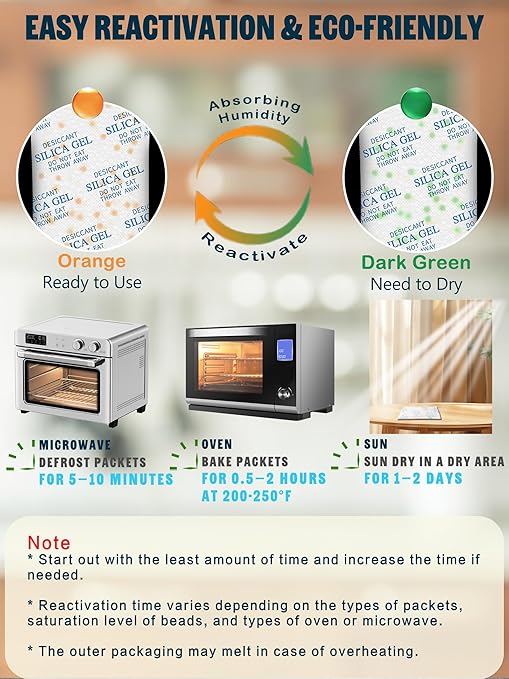 50 Gram (5 Pack) Color-Indicating Silica Gel Packets, Premium Food Grade Desiccant - Rechargeable Moisture Absorbers for Food Storage, Electronics, 3D Filament & Safes