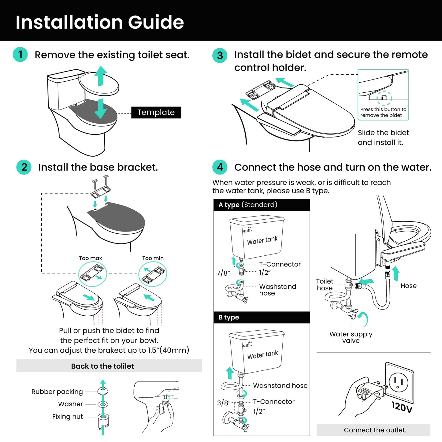 VOVO VB-6000SE Elongated Bidet Toilet Seat, Warm Water, LED Light, Heated Seat, White, Dryer, Stainless Steel Nozzle, Made in Korea