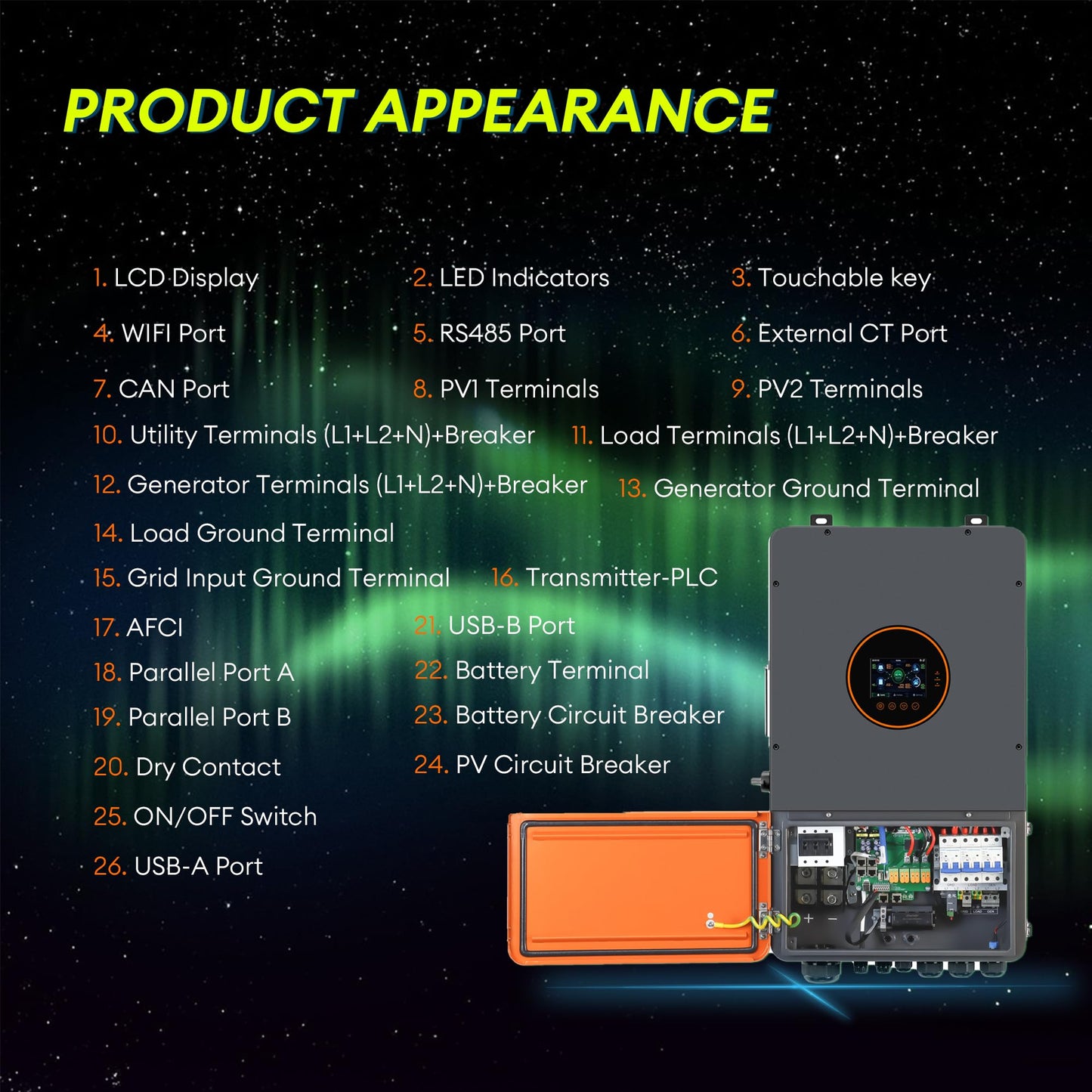 PowMr 12000W Solar Inverter 48V to 120V/240V, UL1741/CSA/IEEE1547, Off/On-Grid Split-Phase Hybrid Inverter w/Touchscreen, 200A MPPT Controller, Can Sell Surplus to Grid, 48V Li/Lead Acid Compatible