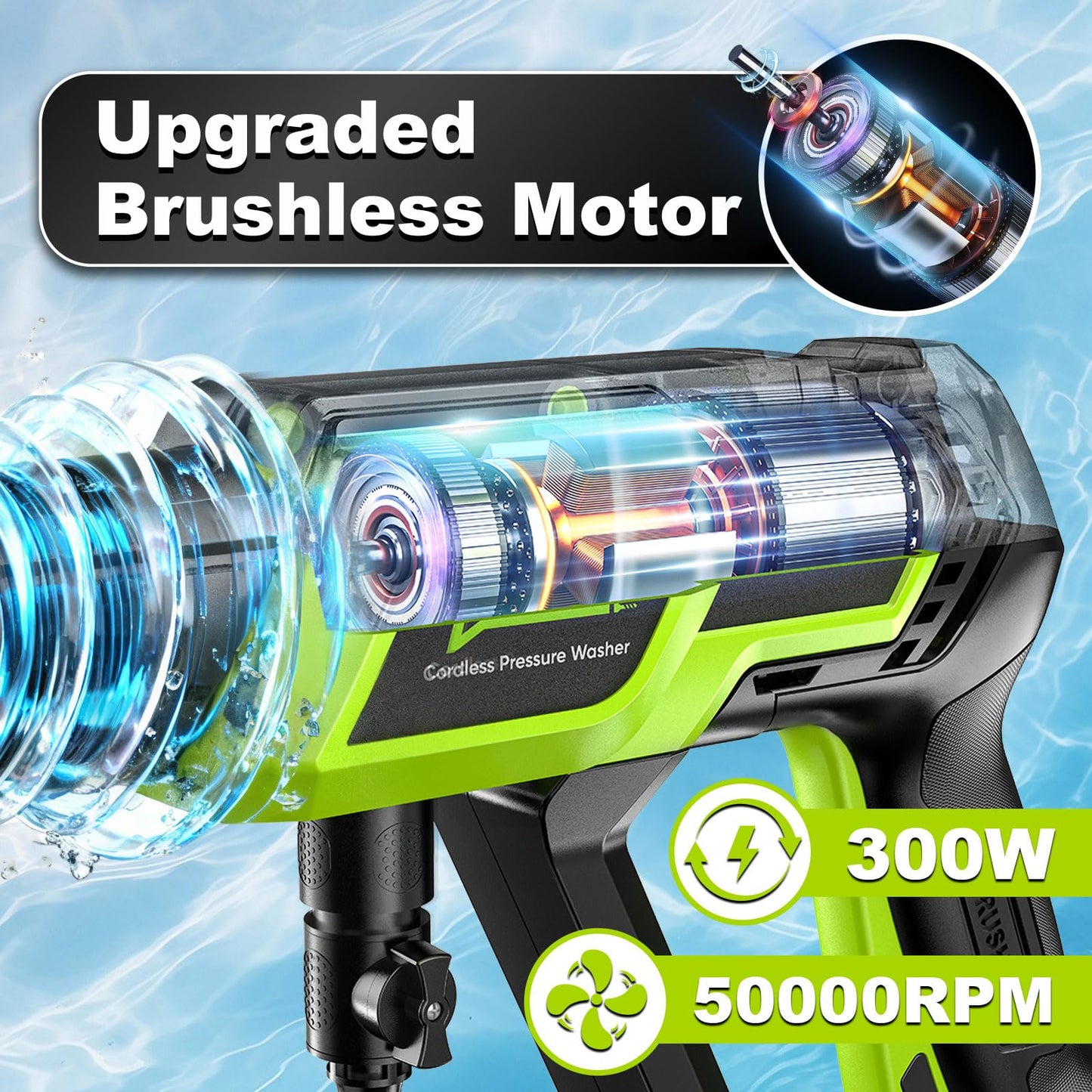 Cordless Portable Car Washer-Brushless Motor, 2X4000mAh Batteries & Fast Charger, 6-in-1 Nozzle, Extension Rod, 16.4FT Hose & Storage Case, Handheld Car Cleaning Tool for Car/Home/Patio & Garden