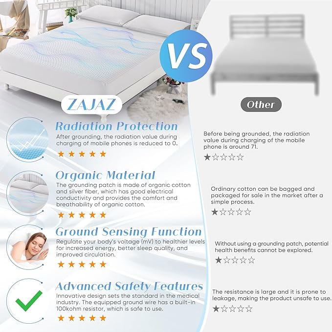 Grounding Sheet Queen Size - 95% Organic Cotton + 5% Pure Silver Fiber, Earth Connected Bedding (60"x 80"x 13" White) Fitted with Cord