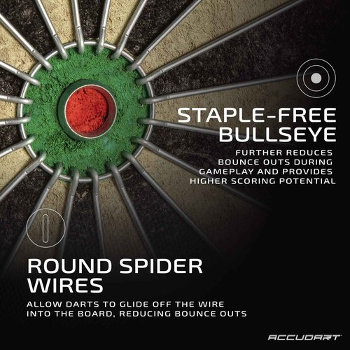 Accudart Armada Bristle Dartboard Cabinet Set - Official Size 18" x 1.5" - Self Healing Genuine Sisal - Wall Mount Cabinet Set - Round Spider Wires Reduce Bounce Outs - Rotatable Metal Number Ring