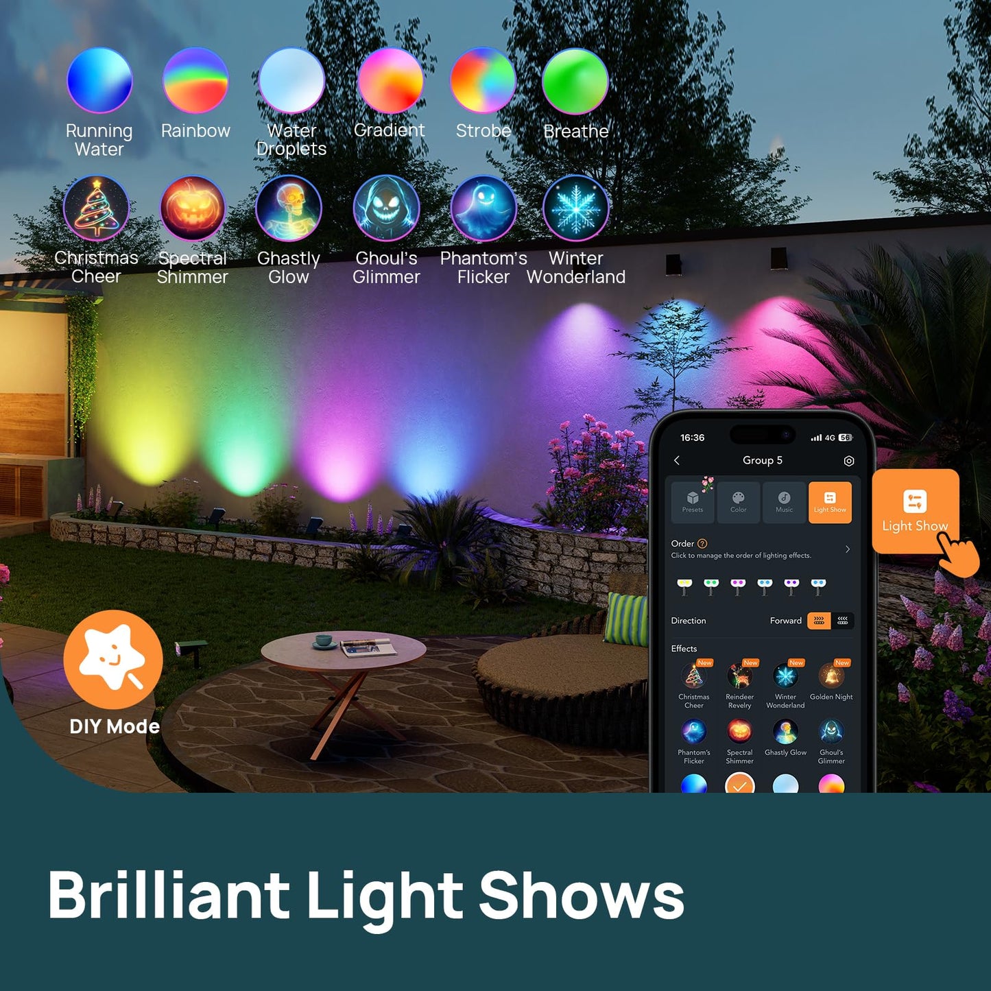 Linkind Smart Solar Spot Lights Outdoor SL5C, Solar Lights Outdoor Spotlight Cool/Warm White/Color Changing, APP/Voice Control IP67 Landscape Lighting for Yard, Garden, Pathway(2 Pack)