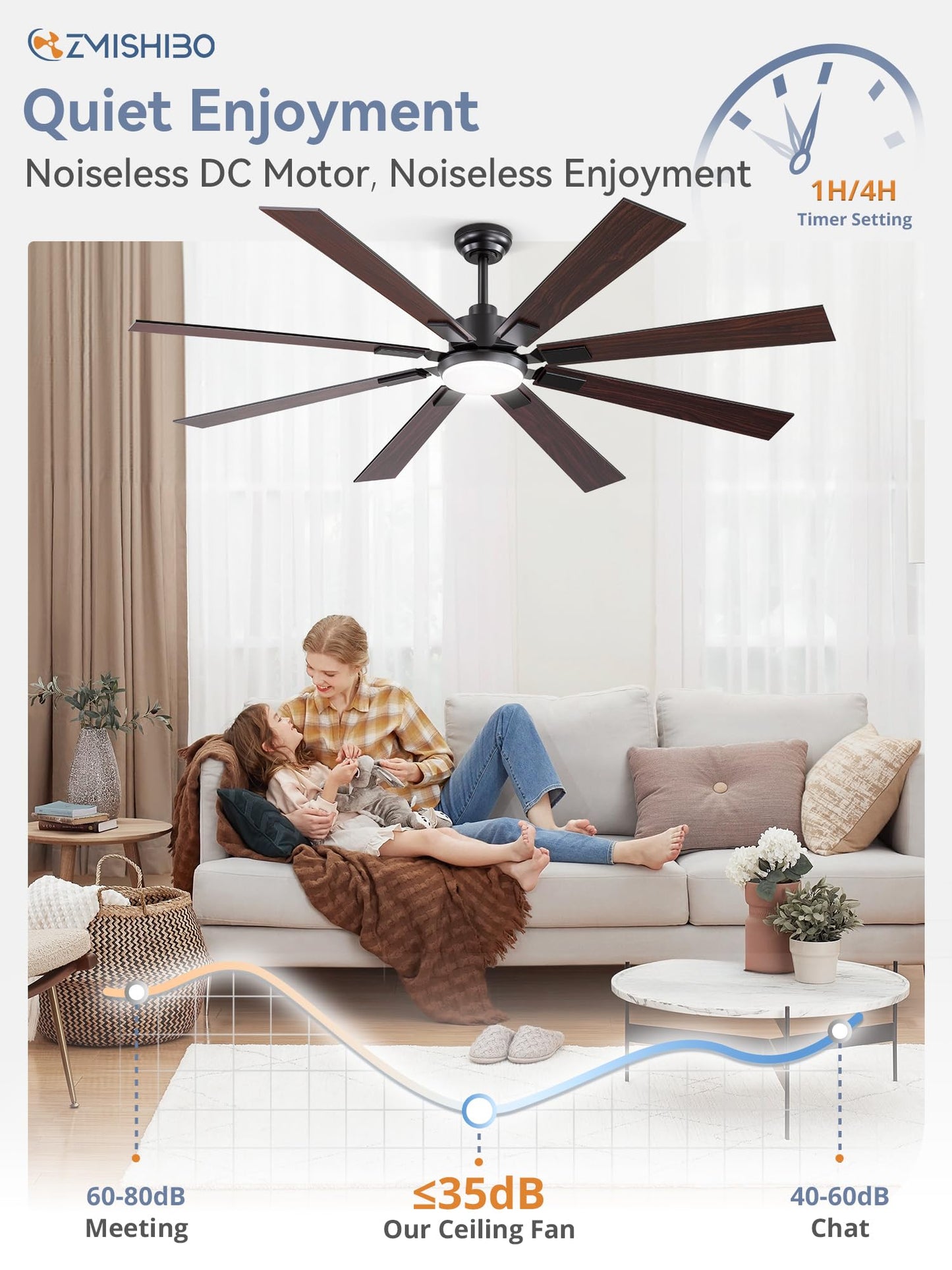 ZMISHIBO 65 Inch Ceiling Fans with Lights and Remote, Black Large Ceiling Fan with 3000-6000K Dimmable, Quiet Reversible DC Motor, 6 Speeds, 8 Blades Indoor/Outdoor Ceiling Fan for Patios Living Room