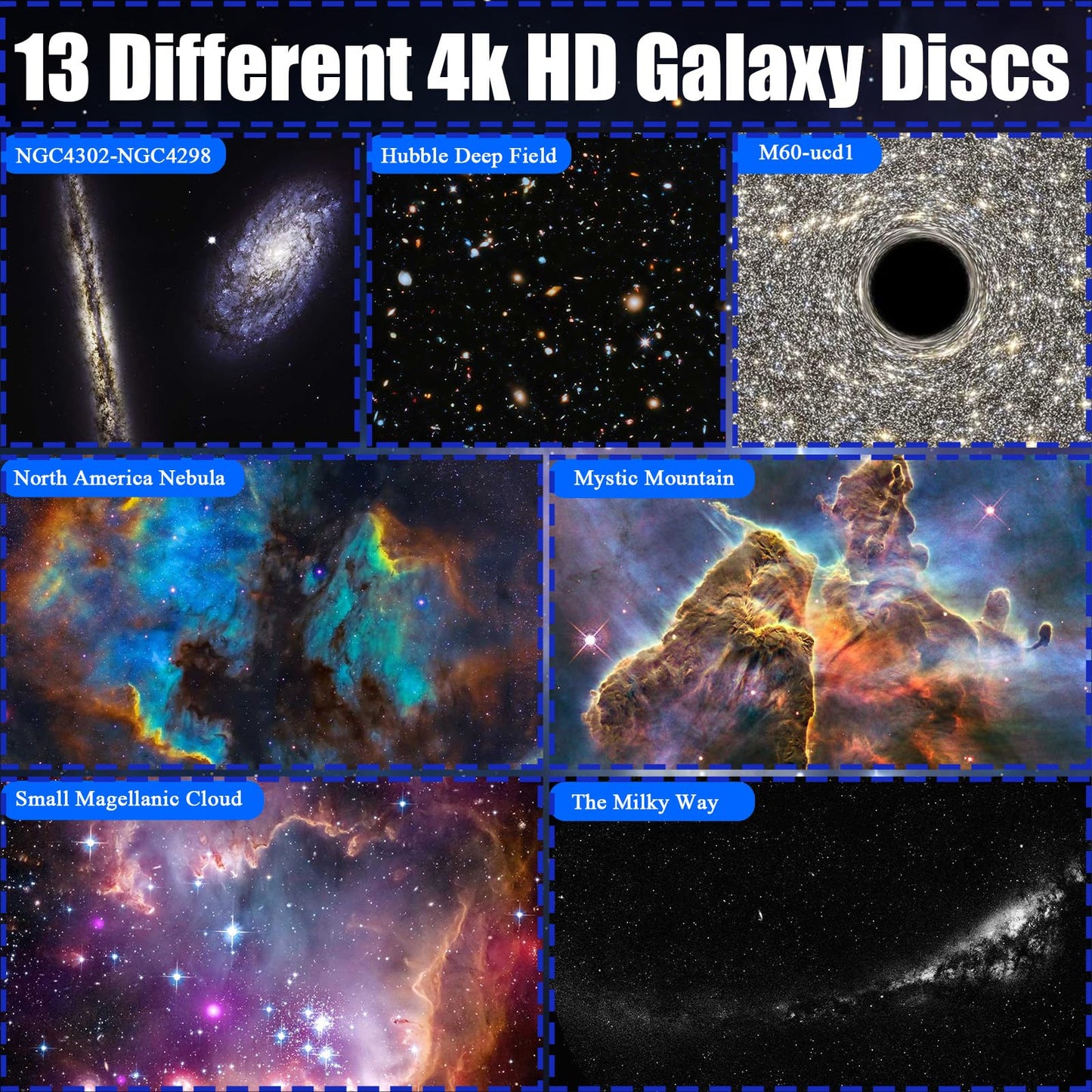 Hbaushun Planetarium Projector,Galaxy Projector Star Projector Light with Replaceable 13 Galaxy Discs,360° Rotation Night Sky Projector for Kids Adults Ceiling Home Bedroom Living Room Decor