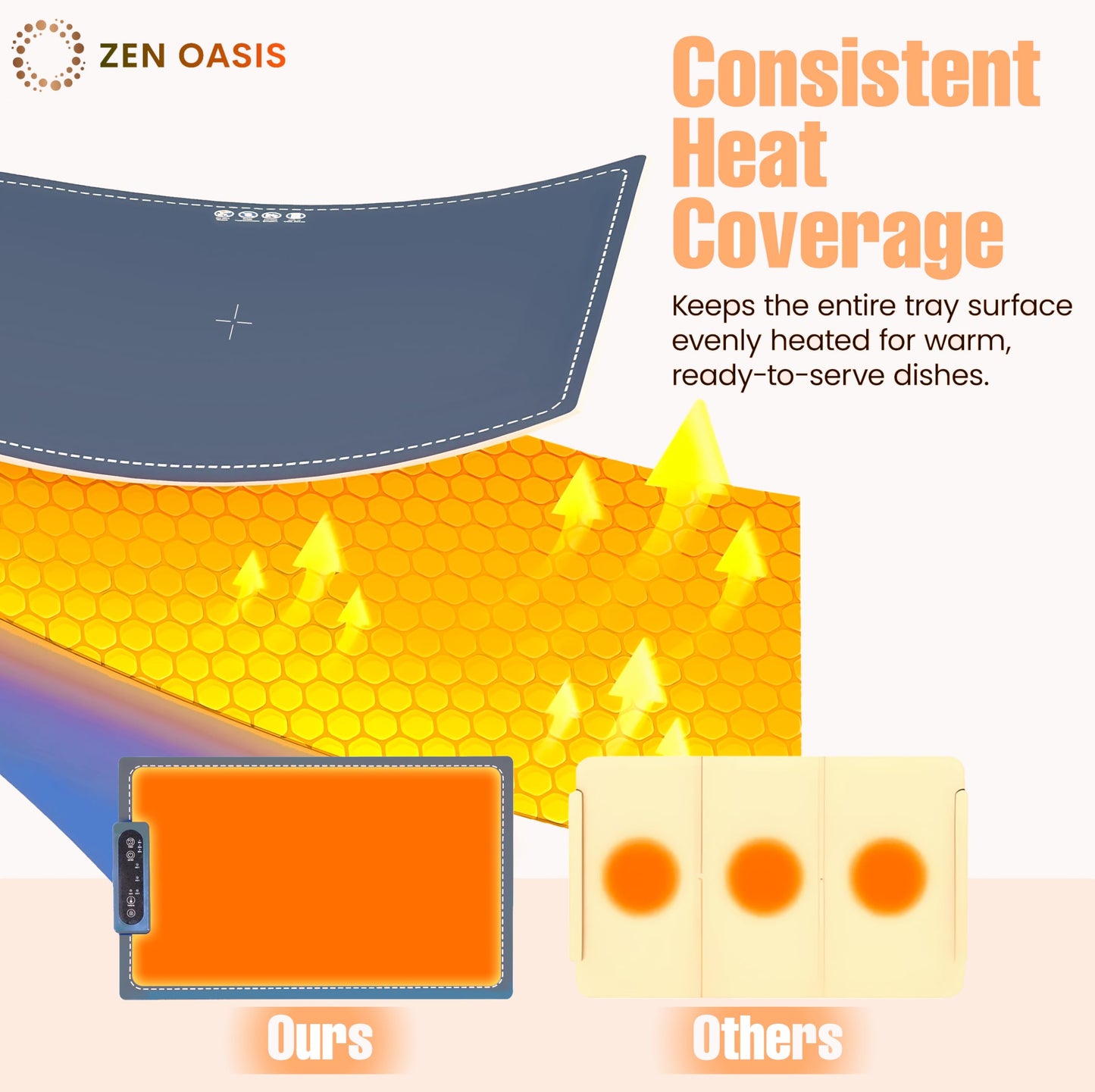 Warming Mat for Foods 24 x 15 with Adjustable Temperature Controls, Electric Warming Tray with Non-Slip Surface, Best for Buffet, Family Meals, & Parties – Keeps Food Warm for Hours By ZenOasis