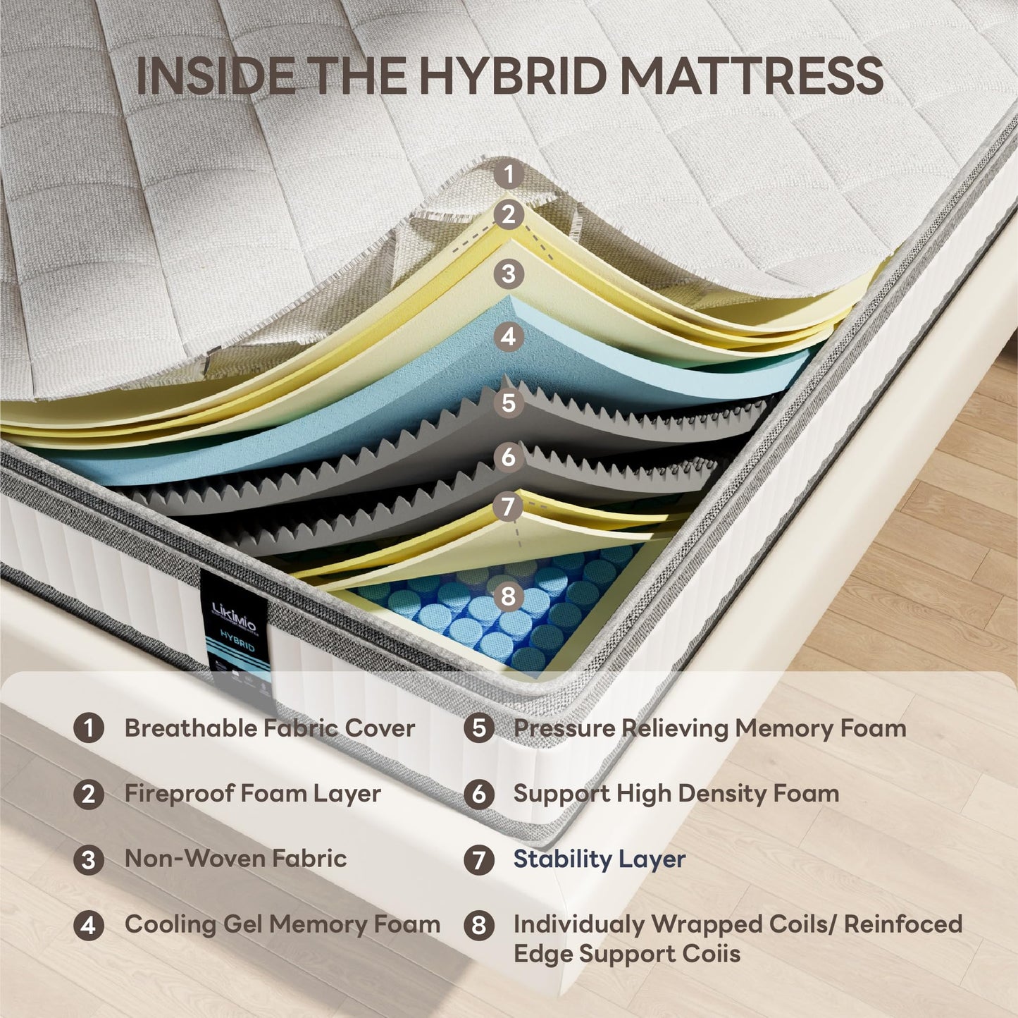 LIKIMIO Queen Mattress, 10 Inch Gel Memory Foam Mattress Zoned Pressure Relief with Medium Firm, Bed in a Box Individual Pocket Springs for Motion Isolation, SG Made, CertiPUR-US Certified