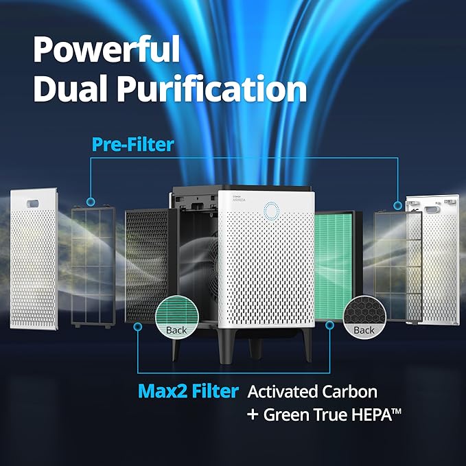 Coway Airmega 300 Smart Air Purifier with 1,256 sq. ft. Coverage, White, Model:AP-1515H