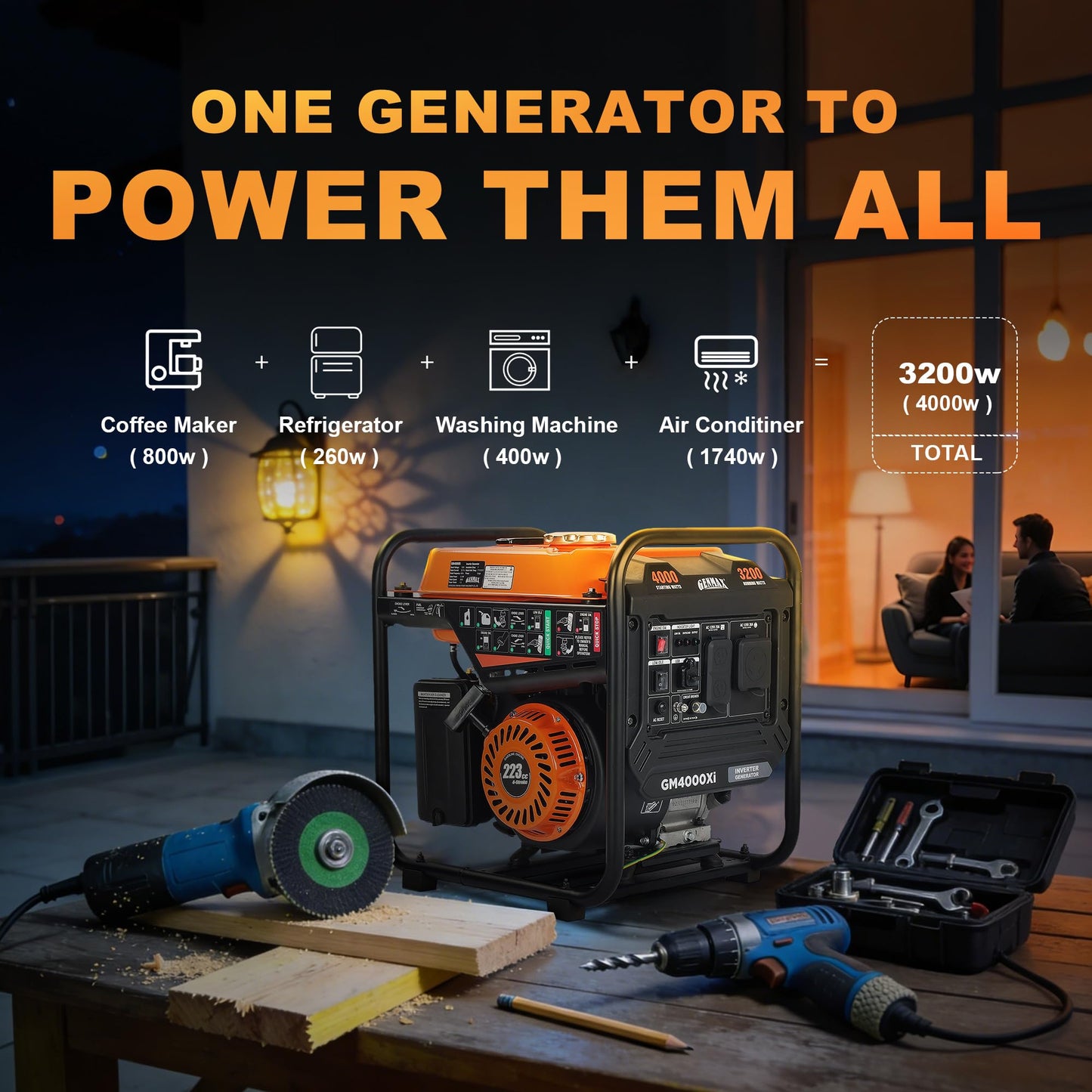 GENMAX 4000W Portable Open Frame Inverter Generator, 223cc Engine, with 30A RV Outlet, Clean Power (<5% THD) for Camping, Home & Jobsite Backup, Eco-Mode, Low Oil Shutdown, USB-C & USB-A Ports