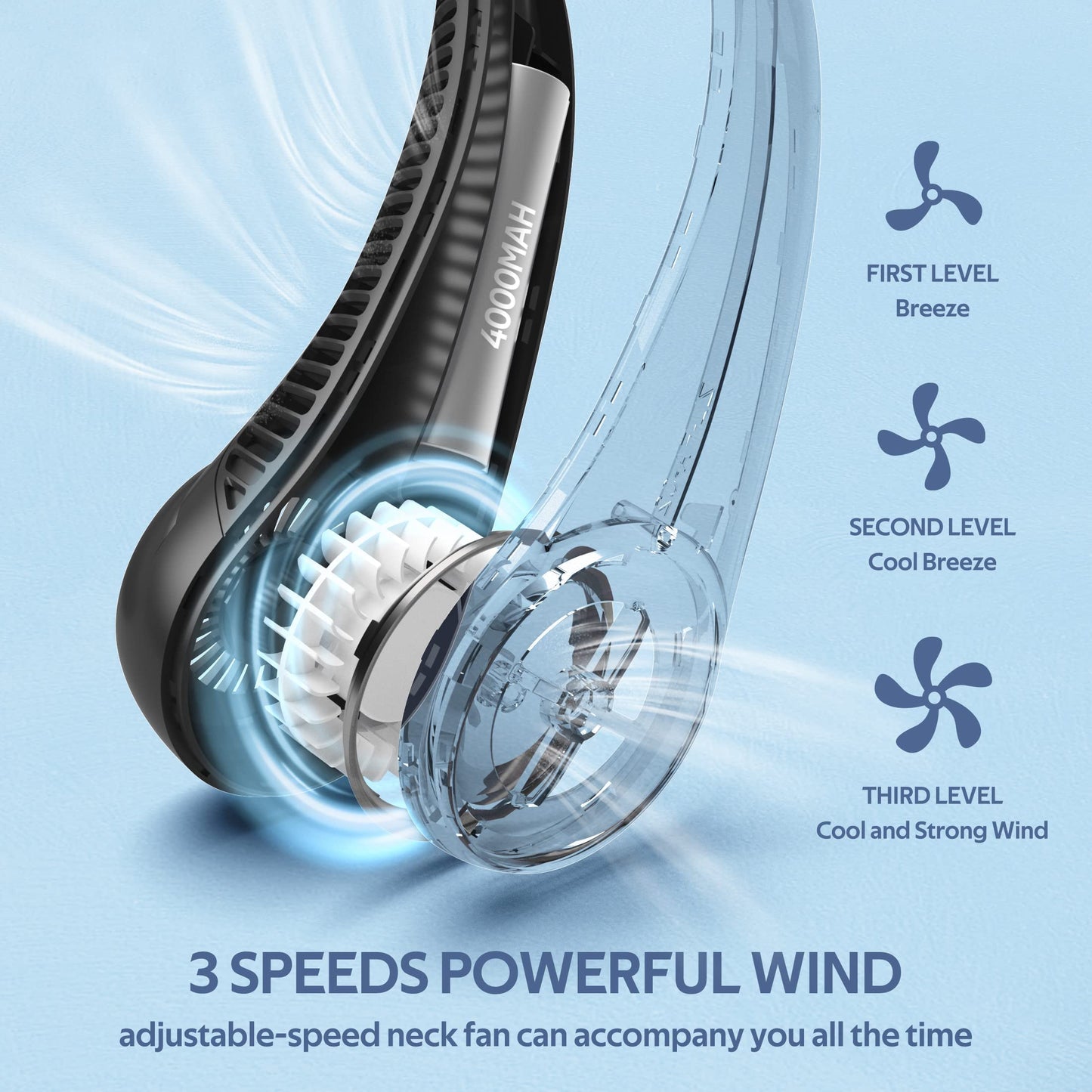 Portable Neck Fan, Hands Free Bladeless, 360° Cooling Personal Fan,Wearable Quiet Fan for Outdoor Indoor, Birthday Gifts for Men Women Mom Dad, 4000mAh Battery USB Rechargeable, 3-Speeds(Black)