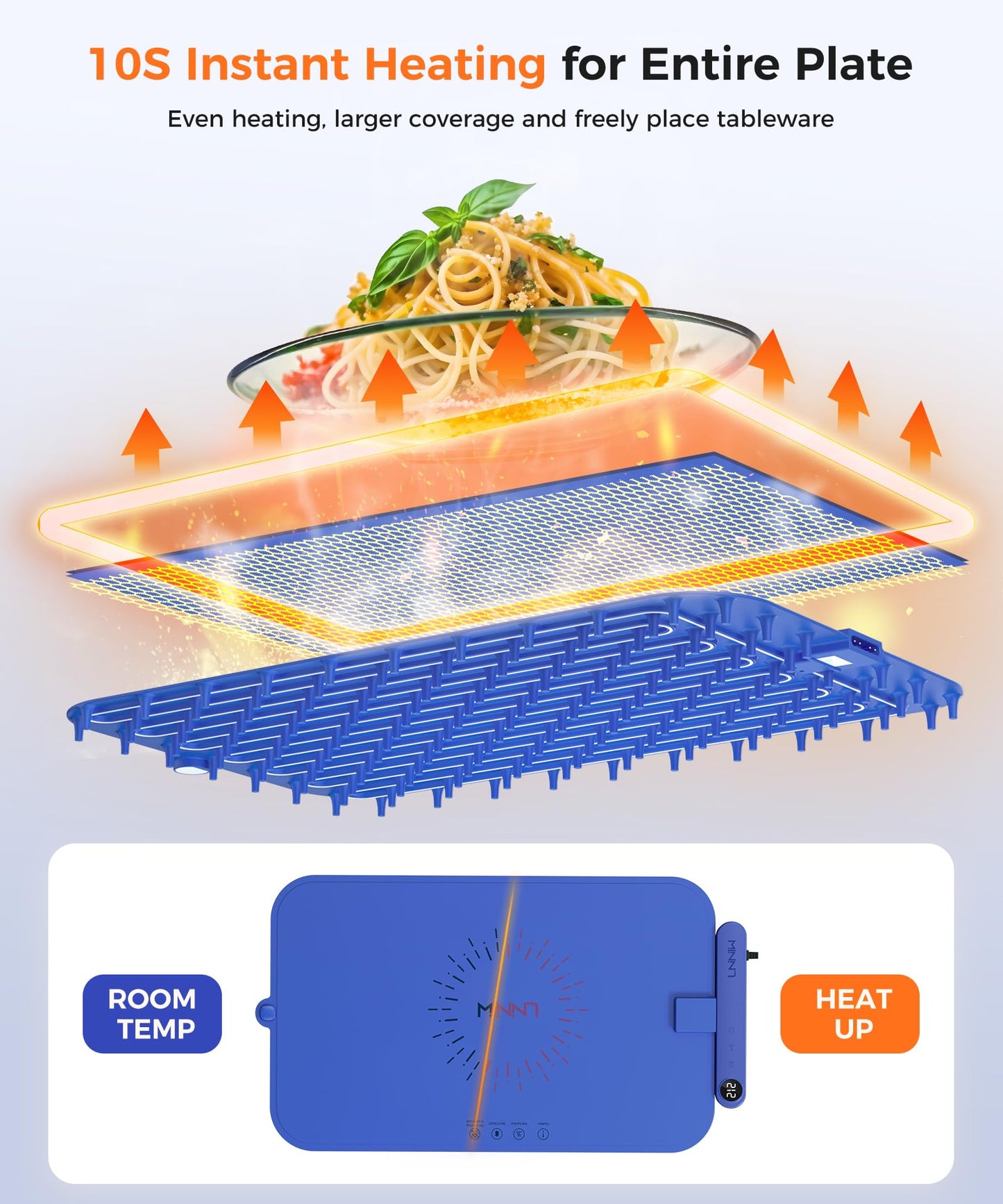 LNNIW Waterproof Food Warming Mat, Color-Changing Electric Heating Tray with 6-Level Temperature Control, 1-6h Timers, Dishwasher-Friendly Food Warmer Mat for Parties, Buffets, and Kitchen Use.