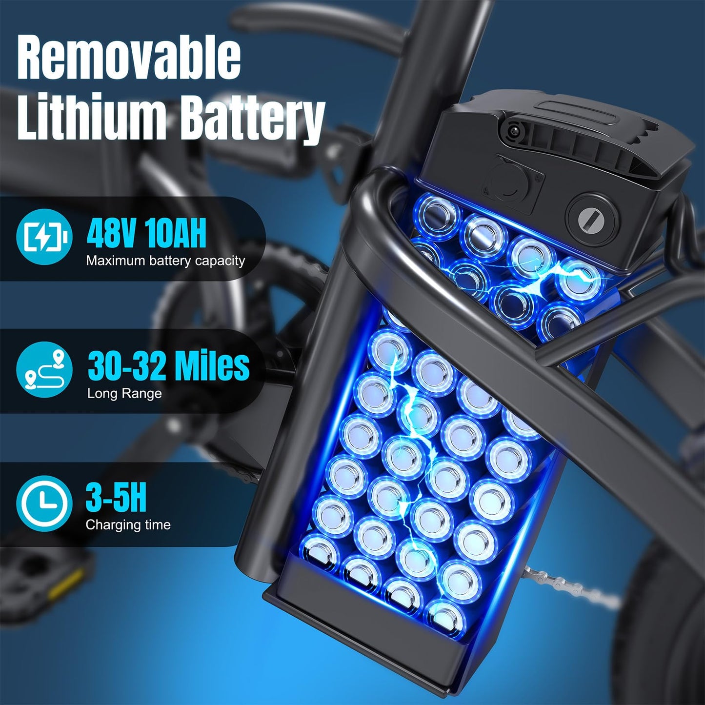 Electric Bike for Adults and Teens, 560W Motor 24MPH Compact Commuter Ebike, 32 Miles Range, 48V 10Ah Battery, 3 Shock Absorbers, 14" Mini Foldable Electric Bicycle with Basket, UL 2849 Certified
