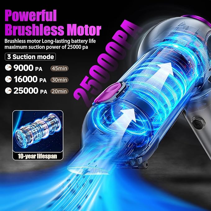 Handheld Car Vacuum Portable Cordless（Equipped with a one-Touch Window Breaker and Seatbelt Cutter ） Car Vacuum Cleaner with 25000Pa Ultra-Strong Suction,Design for Drivers, Home, Pet Hair