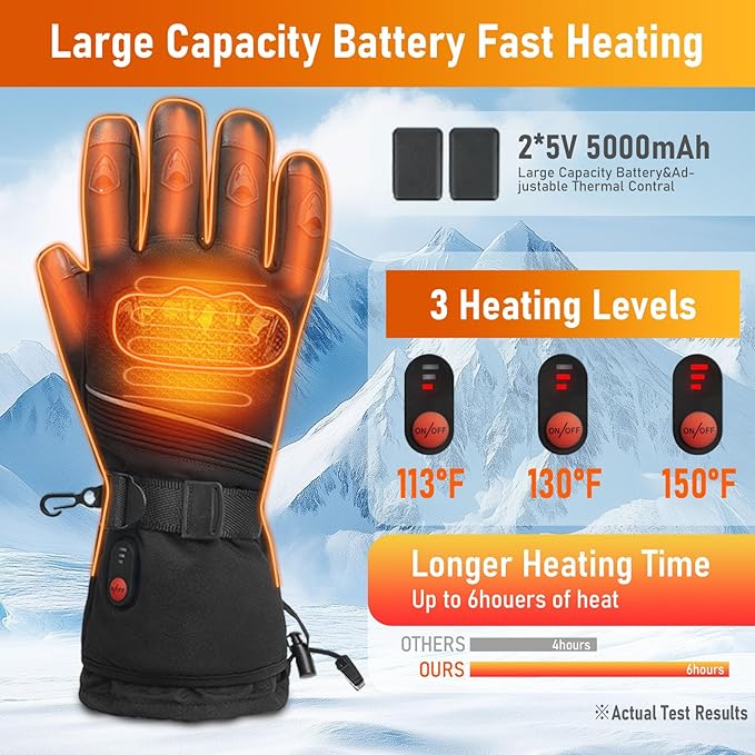 Heated Motorcycle Gloves for Men Women, 5V 5000mAh Rechargeable Battery, Upgraded Waterproof Windproof Non-Slip & Touchscreen Compatible, for Motorcycle Riding, Skiing, Hiking, Fishing, Hunting