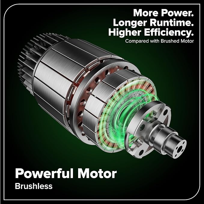 Greenworks 24V Cordless Brushless 400 in-lbs Drill/Driver+1950 in-lbs Impact Driver Combo,High Torque, Lightweight, (2) 2.0Ah USB-C Batteries(12,000mAh Power Bank) and 65W USB-C Fast Charger(3-Port)