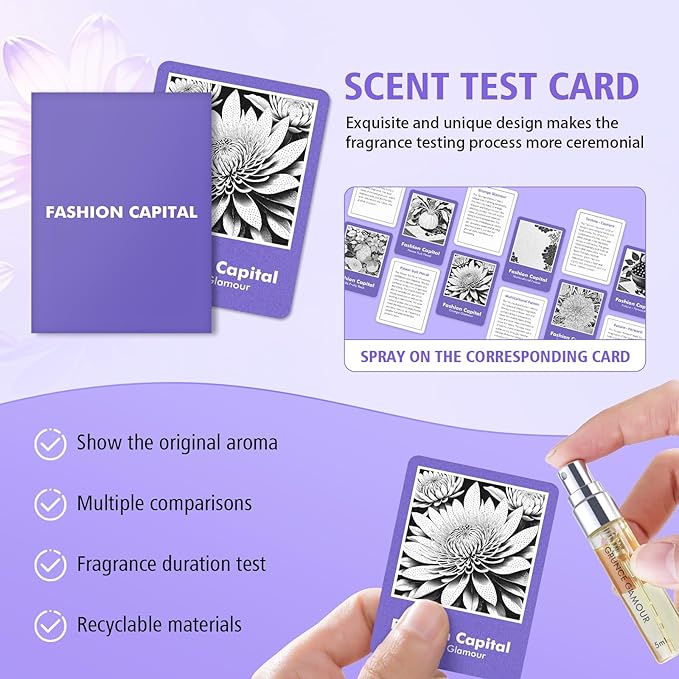 Perfume for Women Set of 6 - Fashion Capital Perfume for Women Perfect for Gifting or Personal use, Long-Lasting Fragrance Perfum for any Accasions (6 Count, 0.17 oz)