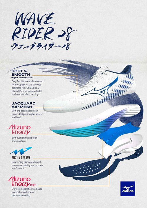 Mizuno Women's Wave Rider 28 Running Shoe | Neutral Running Shoe | Black-Harbor Mist | US Womens 9
