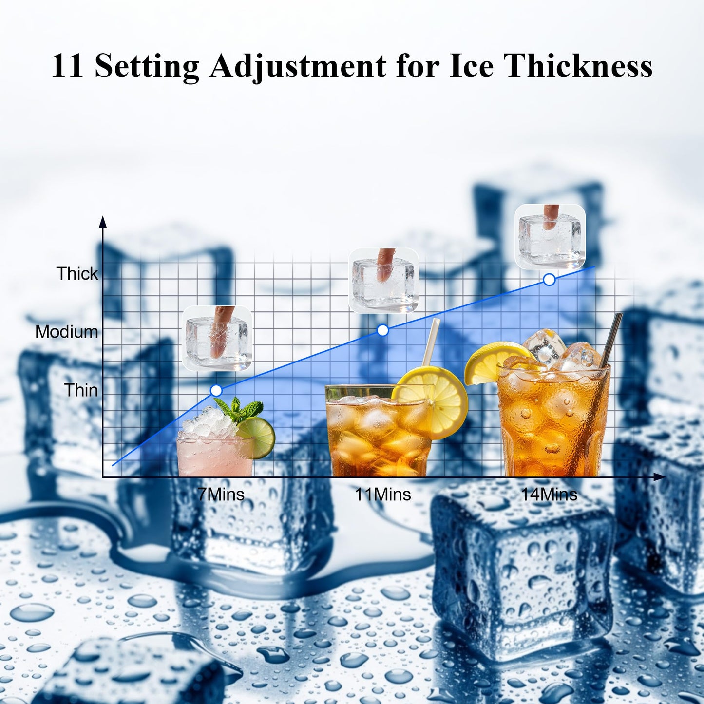 Mountman Commercial Ice Maker,110 lbs/24H,Stainless Steel Ice Machine with 33 lbs Storage Capacity,50 Cubes in 14 Mins,Water Filter,Under Counter/Freestanding Ice Makers for Home,Restaurant,Bar,Cafe