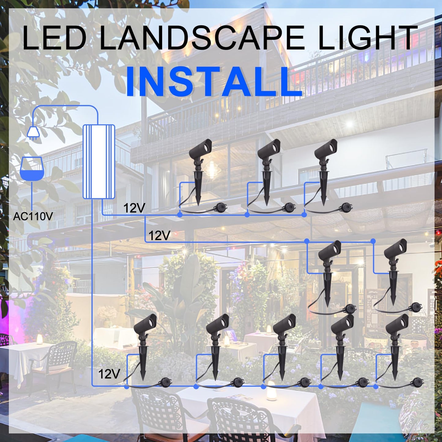LED Landscape Lights with Connectors, 12V Low Voltage, Warm White 3000k, 4W, 175LM, Outdoor Waterproof Garden Pathway Lights Wall Tree Flag Spotlights with Spike Stand, 6 Pack