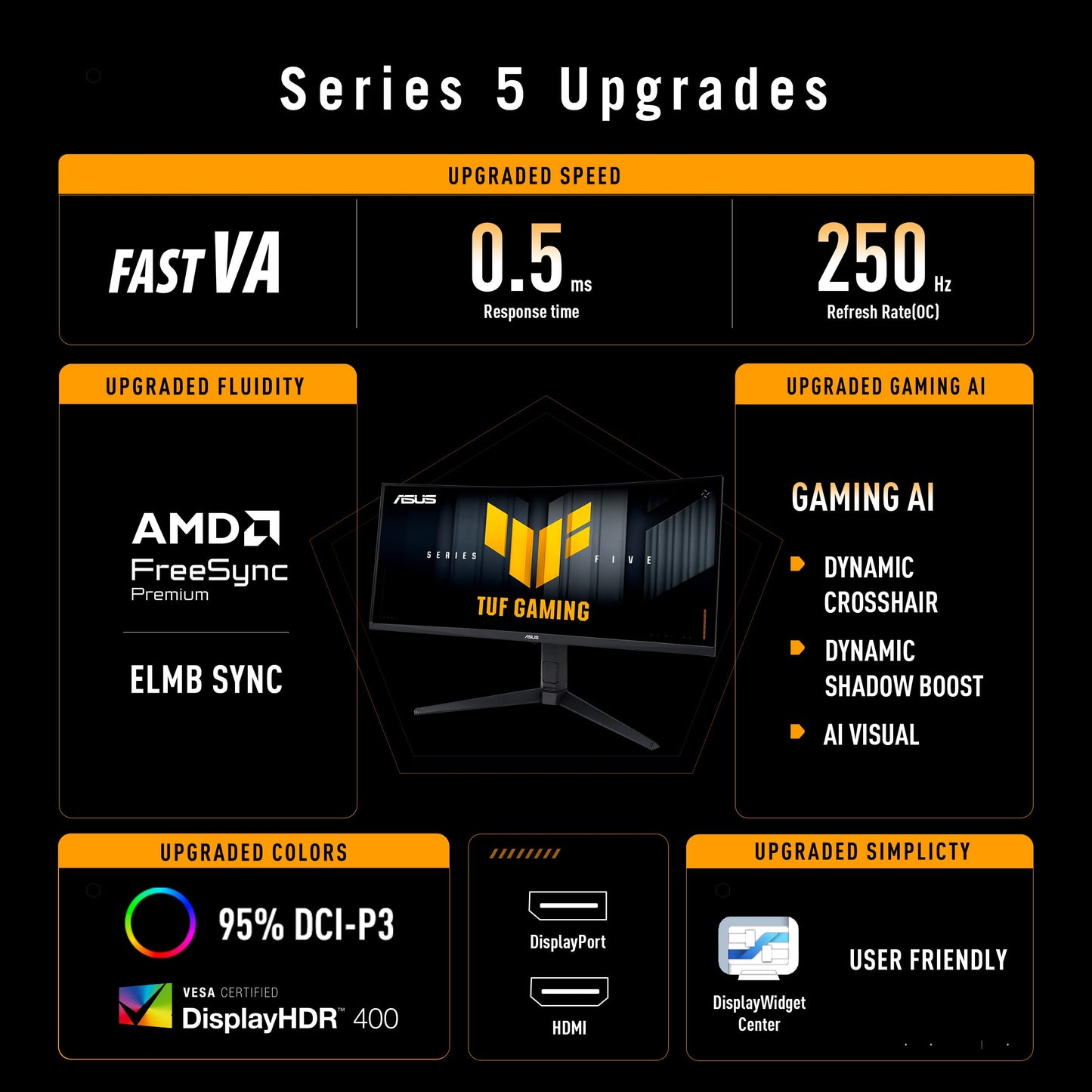 ASUS TUF Gaming 34” 1440P Ultrawide Curved Monitor (VG34WQML5A) - 250Hz, 0.5ms, FastIPS, FreeSync Premium, Extreme Low Motion Blur, DisplayHDR400, 95% DCI-P3, DisplayWidget, Gaming AI, 3 yr Warranty