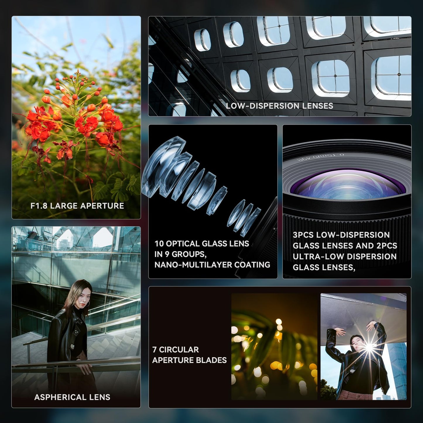 YONGNUO YN11MM F1.8S for Sony, 11mm F1.8 Large Aperture Fixed Prime Lens, Auto Focus APS-C Frame, Ultra Wide Angle Lens for Sony E Mount Mirrorless Cameras