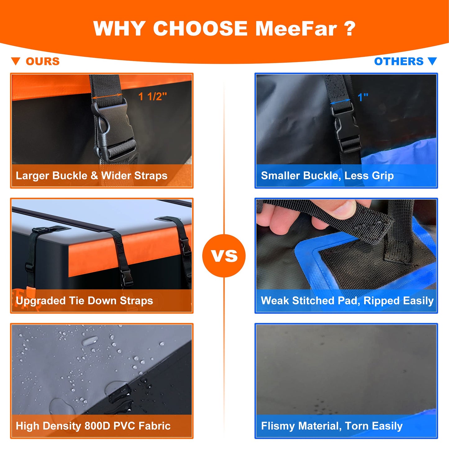 MeeFar Rooftop Cargo Carrier Car Roof Bag 21 Cubic Feet 100% Waterproof Car Top Carrier, Fits All Vehicle with/Without Rack,Include Anti-Slip Mat,10 Reinforced Straps,6 Door Hooks,Luggage Lock