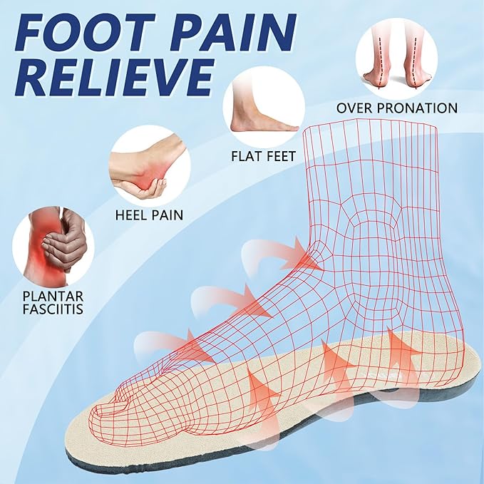riemot Terry Cloth Sockless Insoles for Men Arch Support Barefoot Shoe Inserts with Cushioning for Running,Work–Breathable,Absorbs Moisture & Plantar Fasciitis Relief for Sneakers Beige US14/ EU47