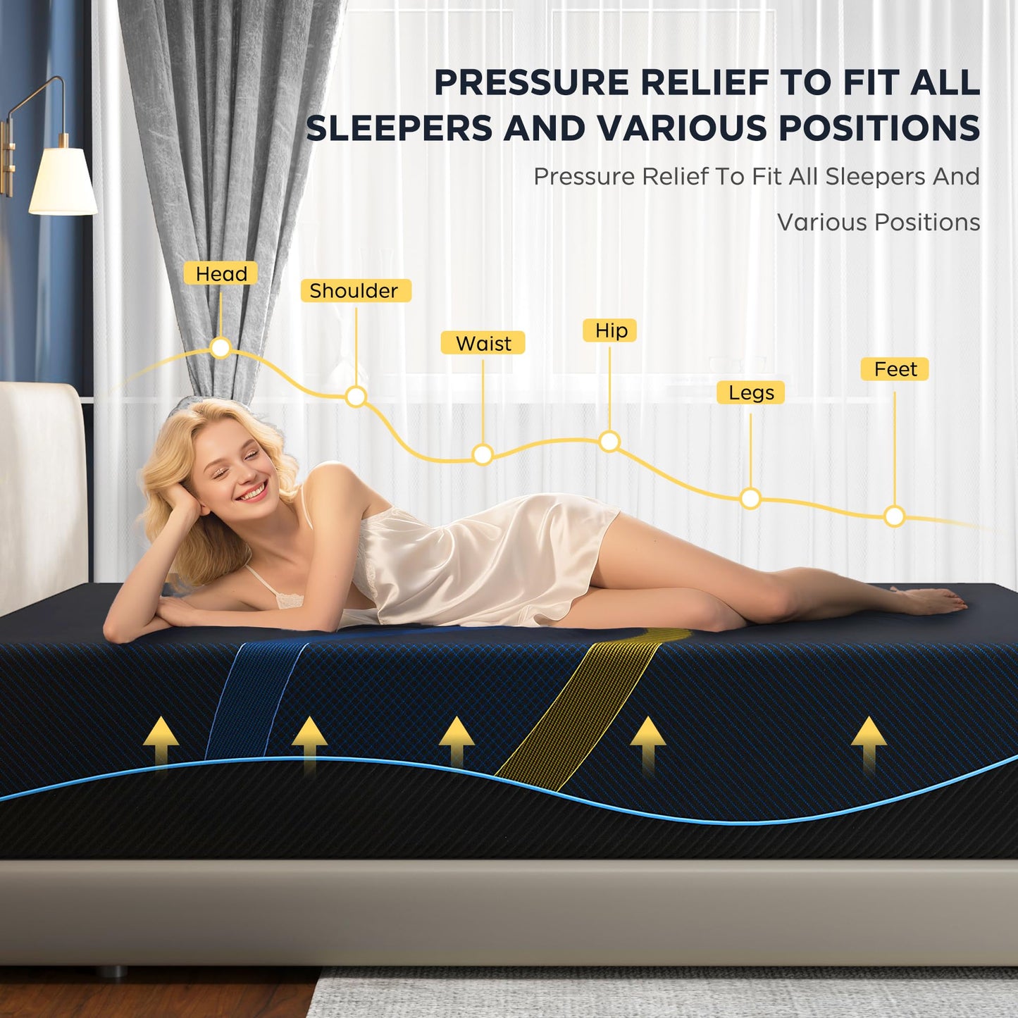 SogesSleep 10 Inch Queen Mattress, Green Tea Memory Foam Mattress Queen Size for Pressure Relief, Medium Firm Gel-Infused Bed in a Box, CertiPUR-US Certified & Motion Isolation, Washable Cover, Black