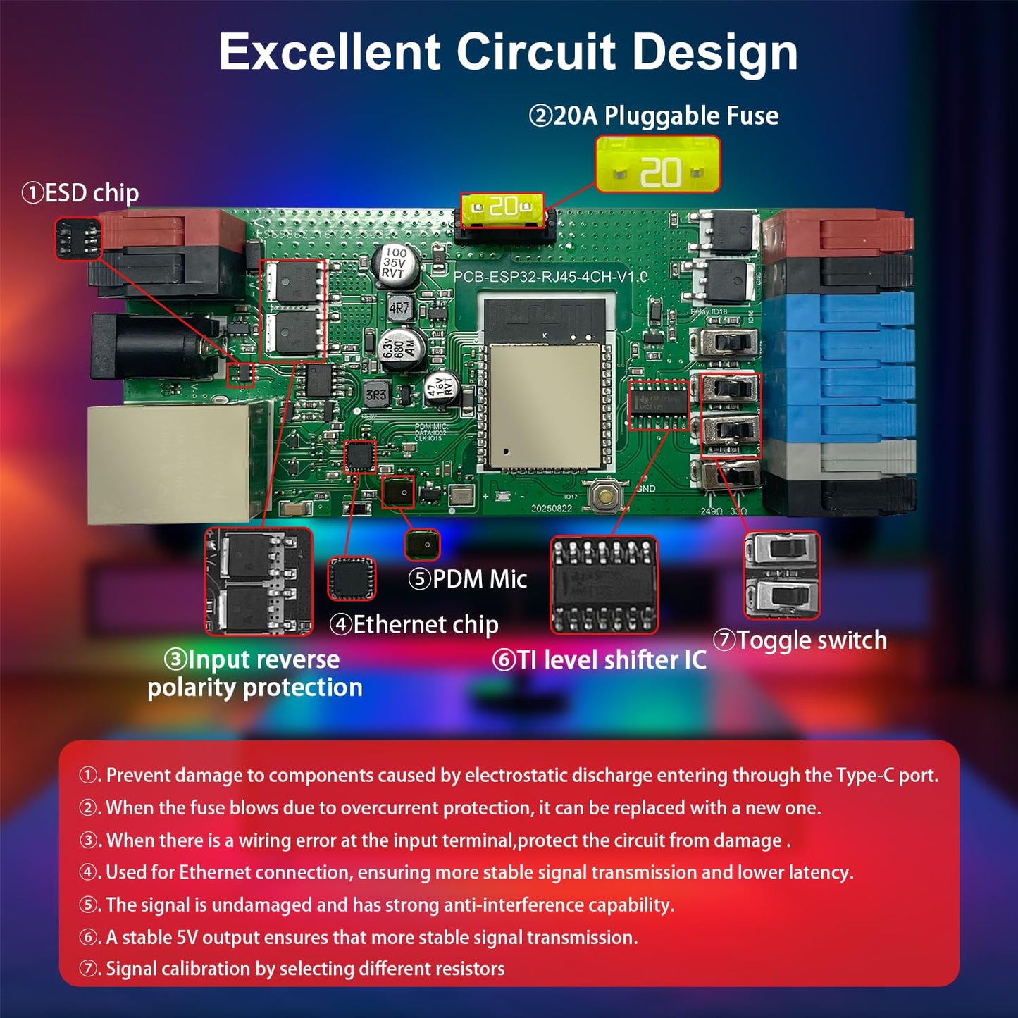 GLEDOPTO Elite ESP32 WLED LED Strip Light Controller 4 Outputs Ethernet Microphone UART Energy Saving Relay 20A Pluggable Fuse DIY Dynamic for WS2811 WS2812 SK6812 WS2815 Digital Addressable RGB IC
