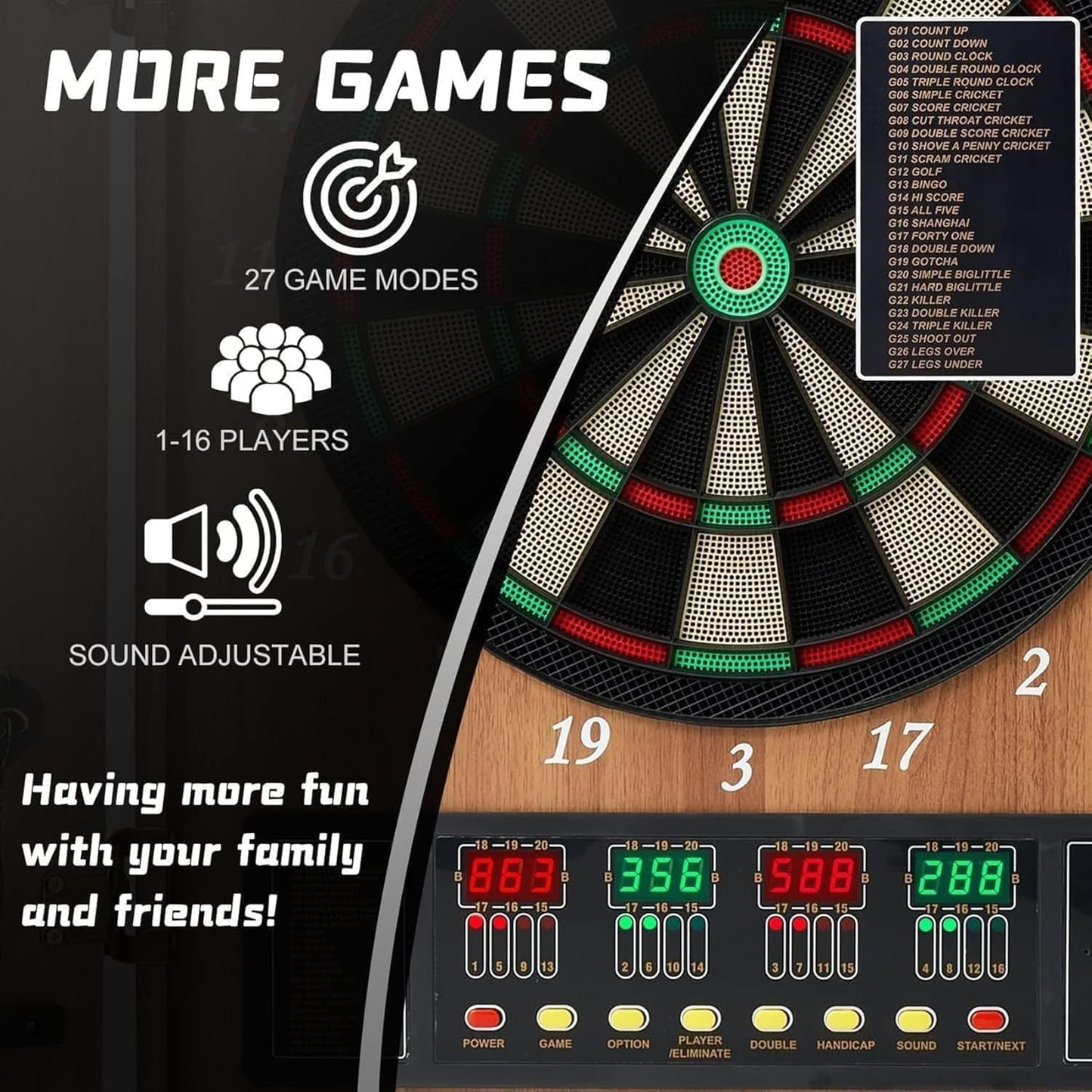 Electronic Dartboard Cabinet Set, Double Wood Door Panel Electric Darts Machine, Multiple Styles Smart Dartboard Darts Game with LED Display for Parties and Game Nights. ﻿
