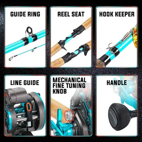 Sougayilang Inshore Fishing Rod Combo with Line Counter Fishing Reel Suitable for Catfish, Salmon/Steelhead, Striper Bass Fishing - Right Handled,