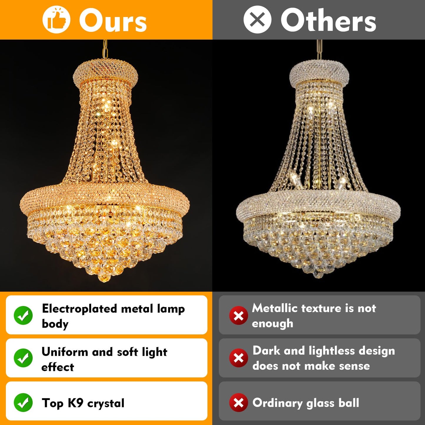 Gifarich Crystal Chandeliers for Dining Room Light Fixture,Empire Style K9 Crystal Chandeliers for Entryway,12 Lights Gold Luxury Lighting Fixtures for Living Room Stairway Bedroom Foyer D22 Inch