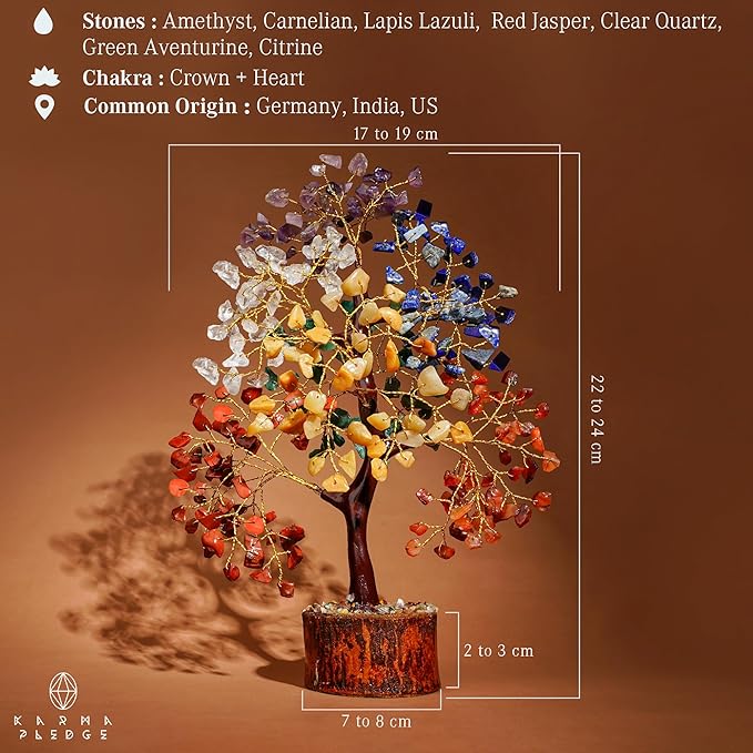 Manifestation Seven Chakra Tree of Life with Card, Unique Birthday Gifts for Women and Mom, Handmade Healing Crystal Tree for Good Luck, Positivity, Money, Reiki Healing, Home and Office Decor