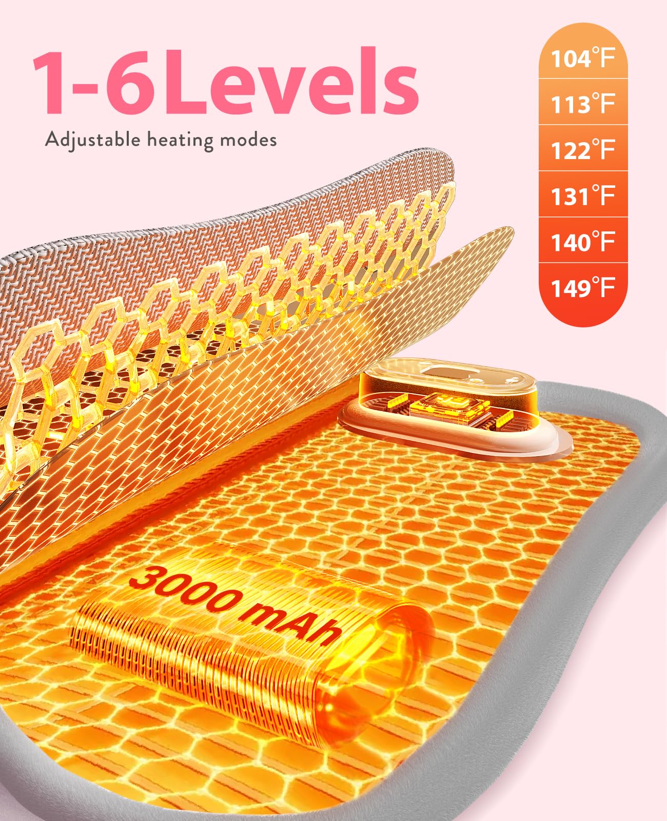 Portable Heating Pad for Period Cramps: Menstrual Heating Pad with Unique Design, Fast Heating Pad with 6 Heat Levels and 6 Massage Modes, Gifts for Her, Women, Teens and Girls