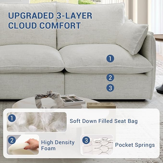 Lopzeho Cloud Modular Sectional Sofa, Waterproof Down Filled Sectional Sofas, High Backrest V Shaped 5 Seater Sectional Couch with Ottoman, Modern Modular Couch with Removable Cover, Cream White