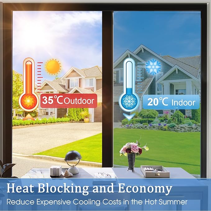 Coavas One Way Privacy Window Film,Daytime Window Tint for Home, Reflective Mirror Glass Window Film See Out Not in,Heat UV Blocking Anti-Glare Window Covers with 3 Tools, 35.4 x 197 Inch, Blue