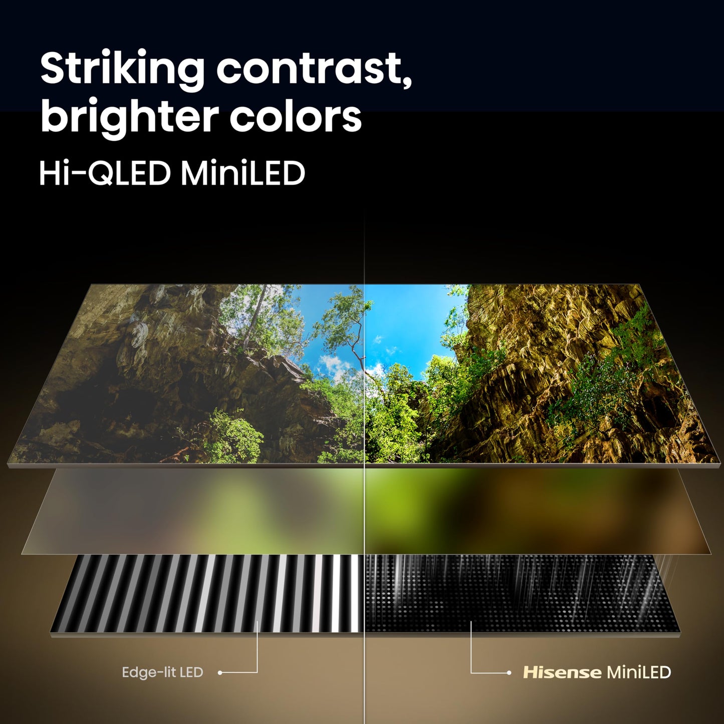 Hisense 100" U6 Pro Series Mini‑LED ULED 4K UHD HDR Gaming AI Smart Fire TV (100U6SF Pro, 2026 New) – Hi-QLED, Native 144Hz, Motion Rate 480, Dolby Vision IQ,· Atmos, HDR10+, Glare-Free, Alexa+