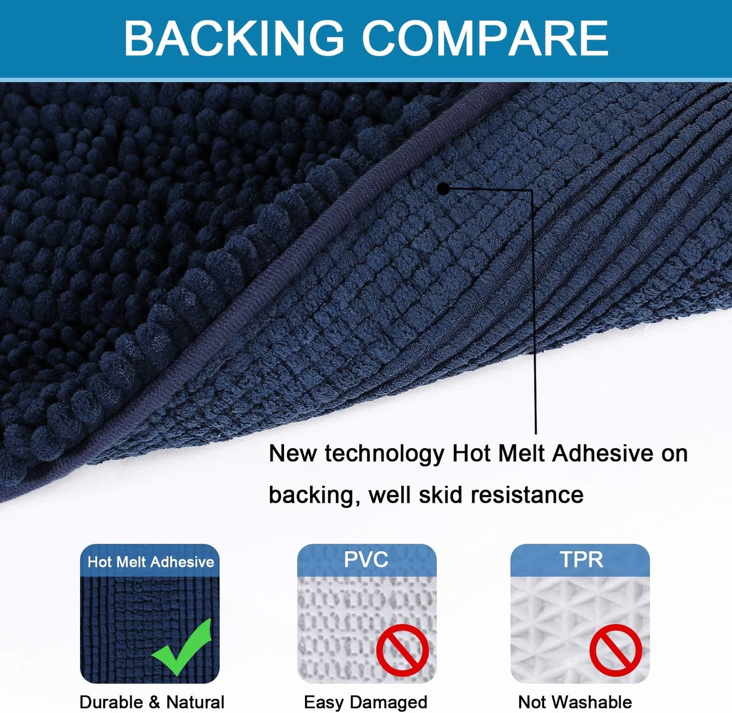 H.VERSAILTEX Navy Blue Bathroom Rugs 2 Piece, Bath Mat Set Slip-Resistant Extra Absorbent Soft and Fluffy Striped Chenille Bath Rugs, Floor Mats Dry Fast Machine Washable (20" x 32"/17" x 24")