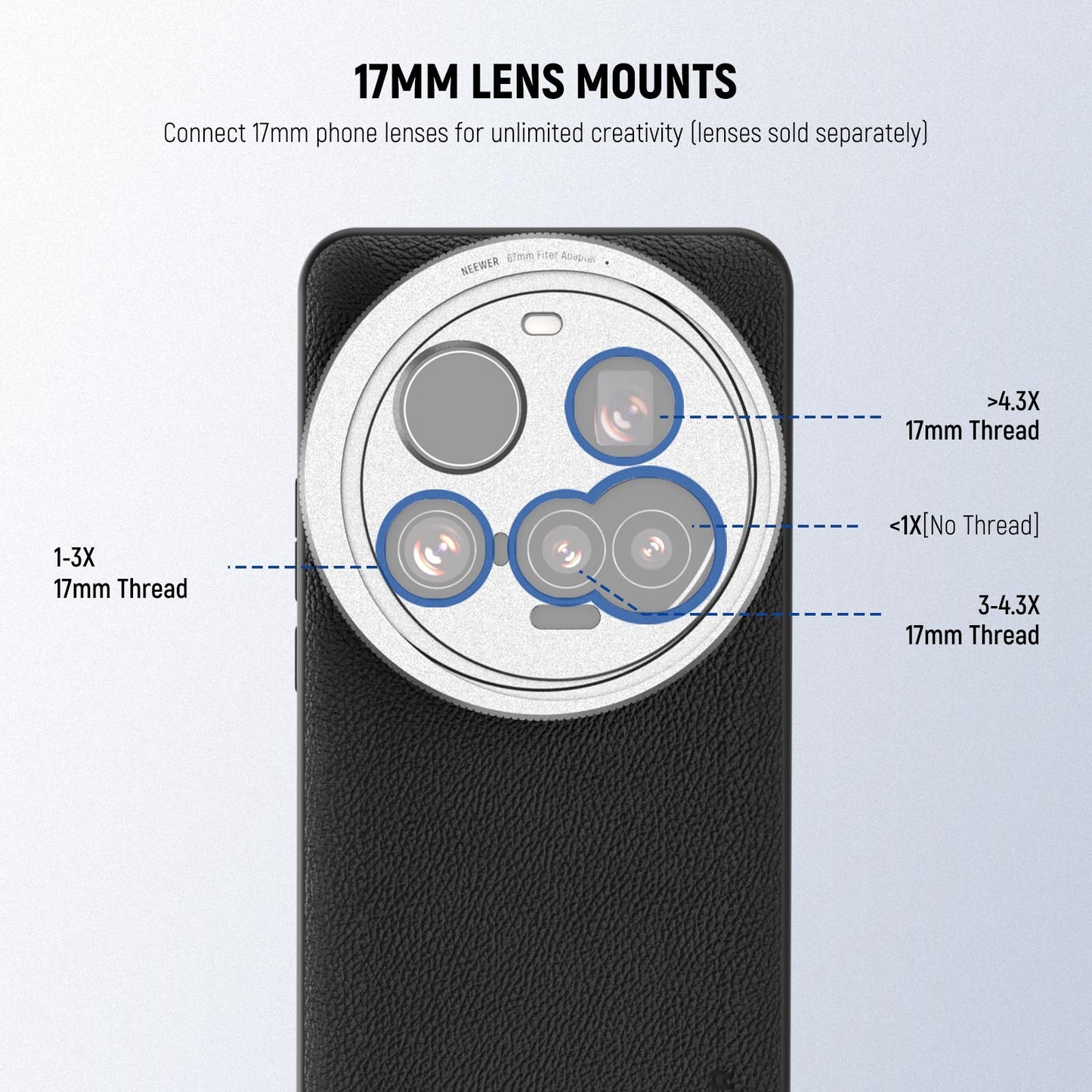 Neewer 15 Ultra Case, Protective Phone Case Compatible With Xiaomi 15 Ultra, Heavy Duty Tpu + Pc Faux Leather With 17Mm Lens Mou
