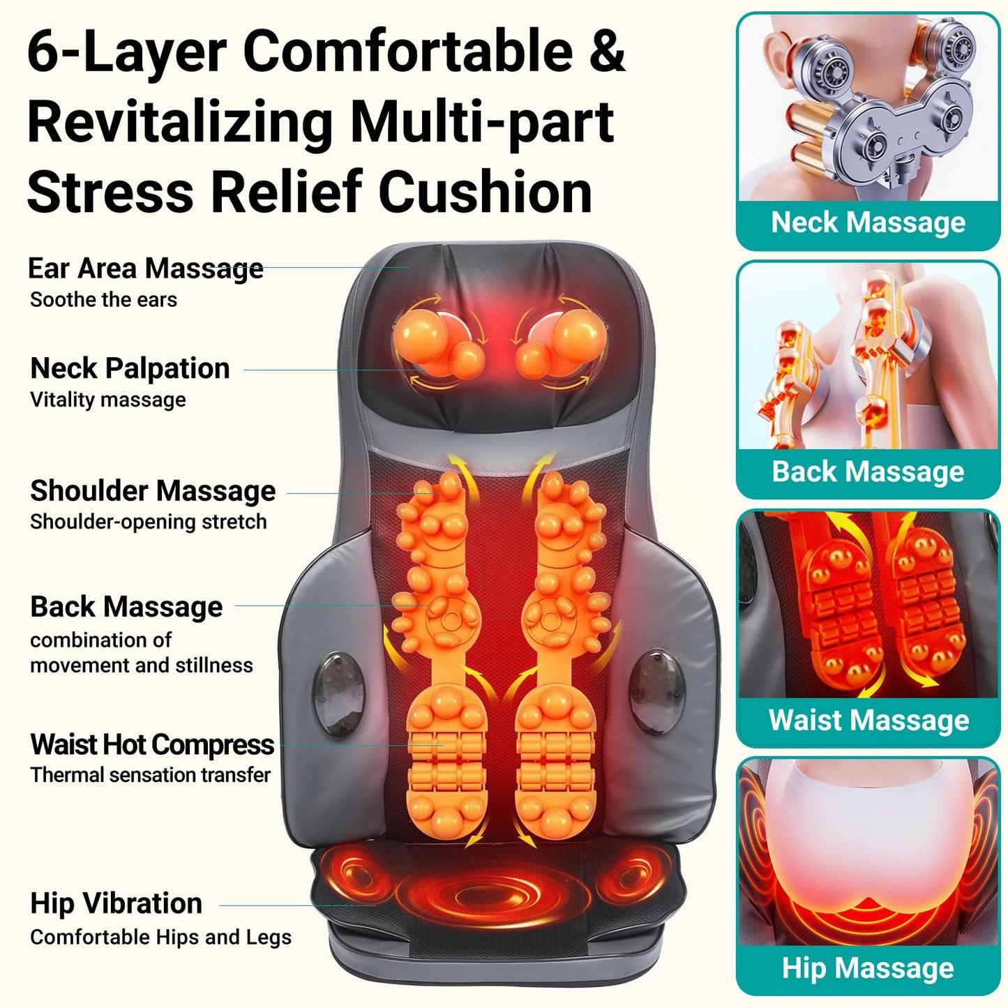 yayewanglae Shiatsu Neck & Back Massager with Heat. Massage Chair Pad.Office Chair Deep Kneading Massager with Multiple Rotating Shiatsu Nodes for Soothing Back & Neck Relief